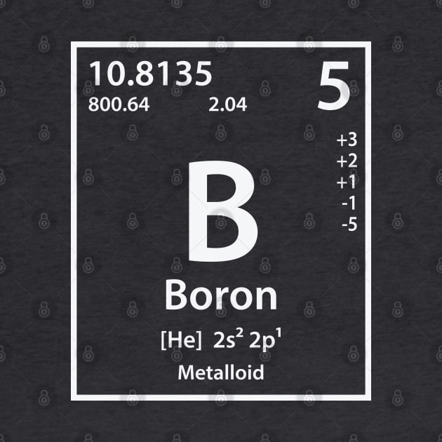 Boron Element by cerebrands